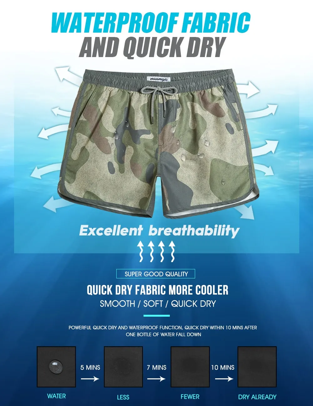 4.5 Inch Inseam Vintage Camo Swim Trunks